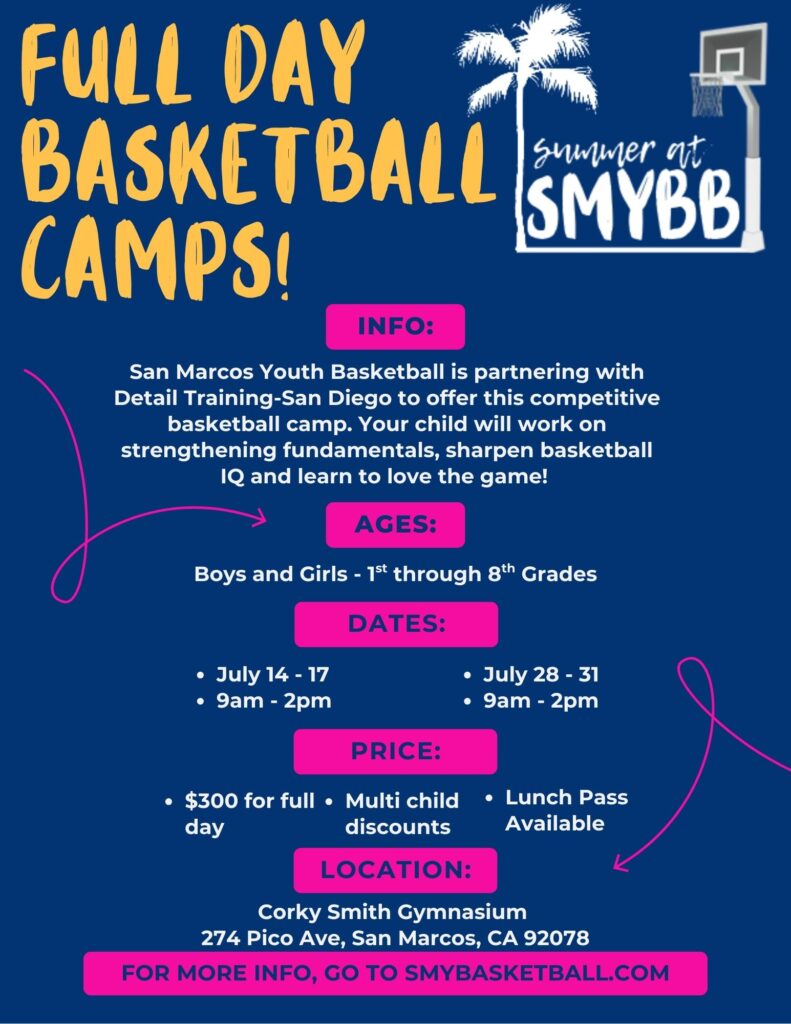 Yellow Blue Vibrant Basketball Tournament Flyer.jpg