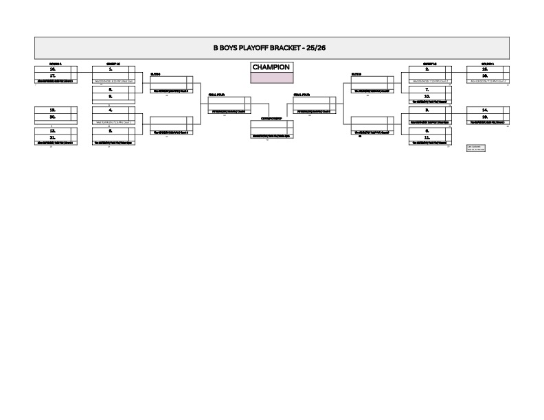 Brackets 25_26 - B_Boys_Bracket